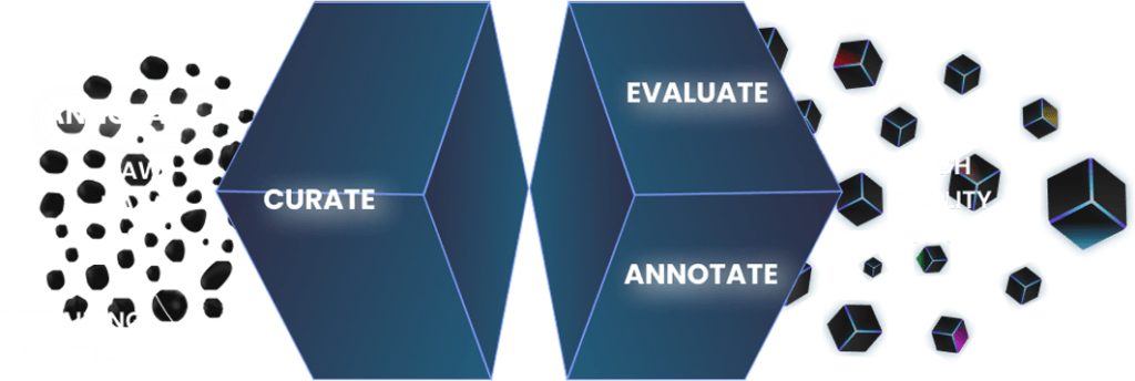 case study-post