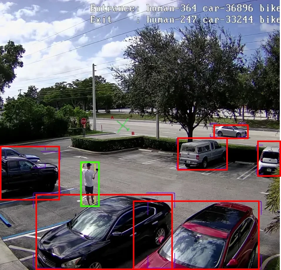 Object Tracking in Video Surveillance