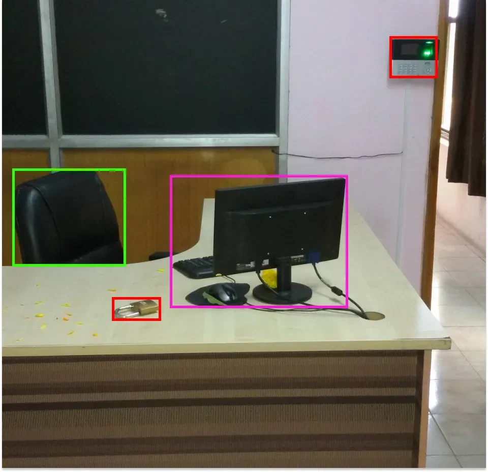 Object Tracking in Video Surveillance