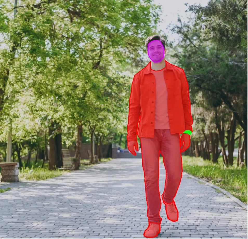 Human And Accessories Segmentation Dataset