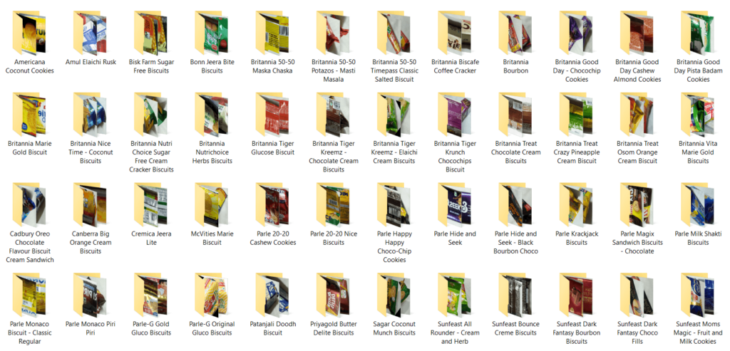 Biscuit Wrappers Dataset