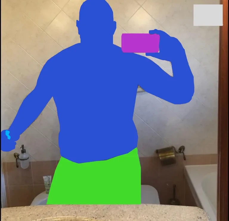 Human Body Segmentation Dataset