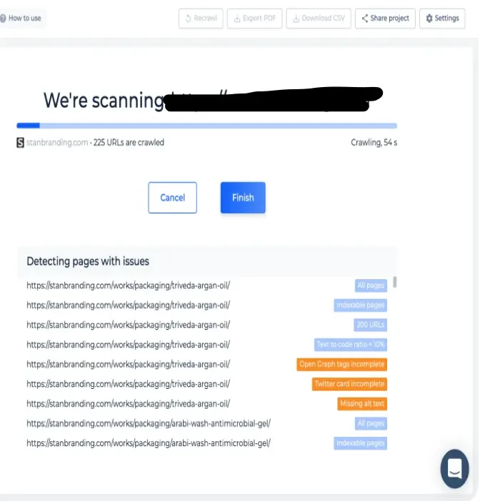 Automatic Keyword Extraction for SEO