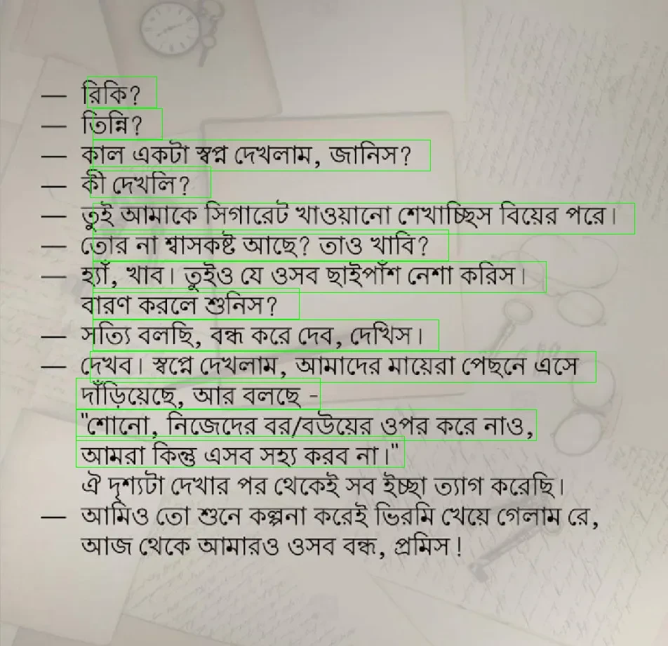 Bengali Pronunciation Dictionary Dataset