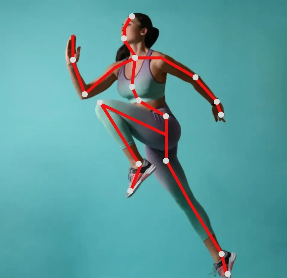 Human Body Motion Dataset
