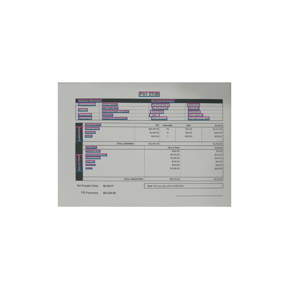 UK English Text Files