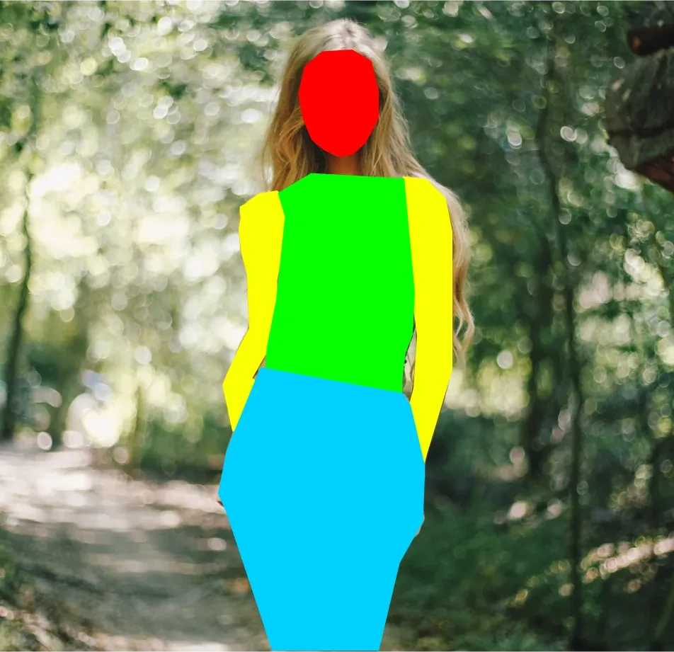 Human Body Parts Fine Segmentation Dataset