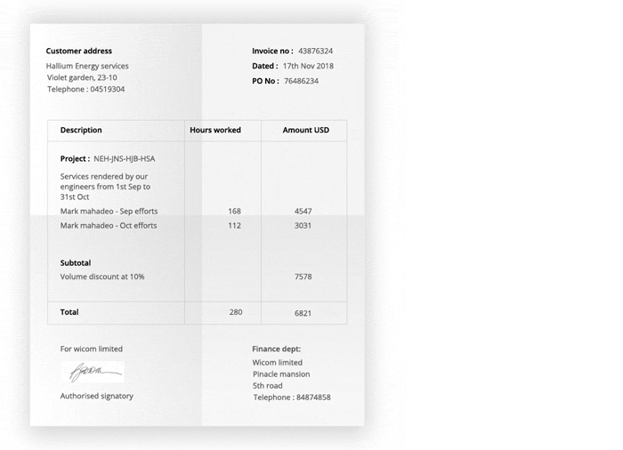 TextOCR – Text Extraction from Images Dataset