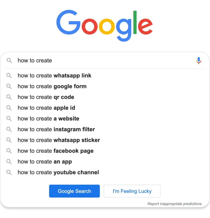 Automatic Keyword Extraction for SEO