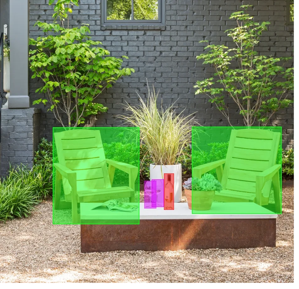 Outdoor Objects Semantic Segmentation Dataset