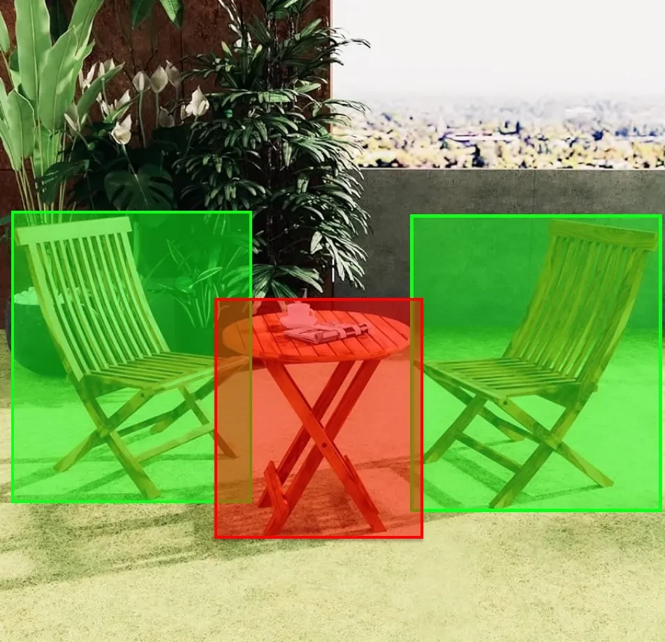 Outdoor Objects Semantic Segmentation Dataset