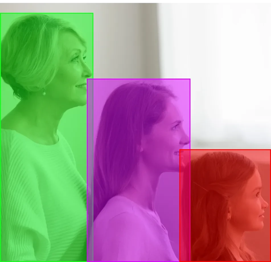 Old Person and Children Contour Segmentation Dataset