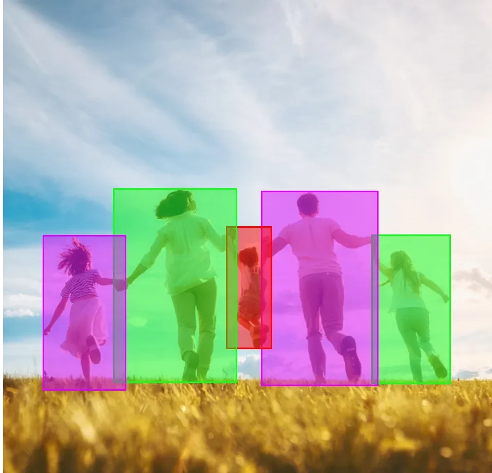Multiple Scenarios And Persons Semantic Segmentation Dataset