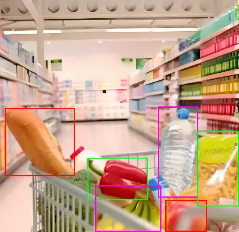 Image Annotation for Retail Inventory Management