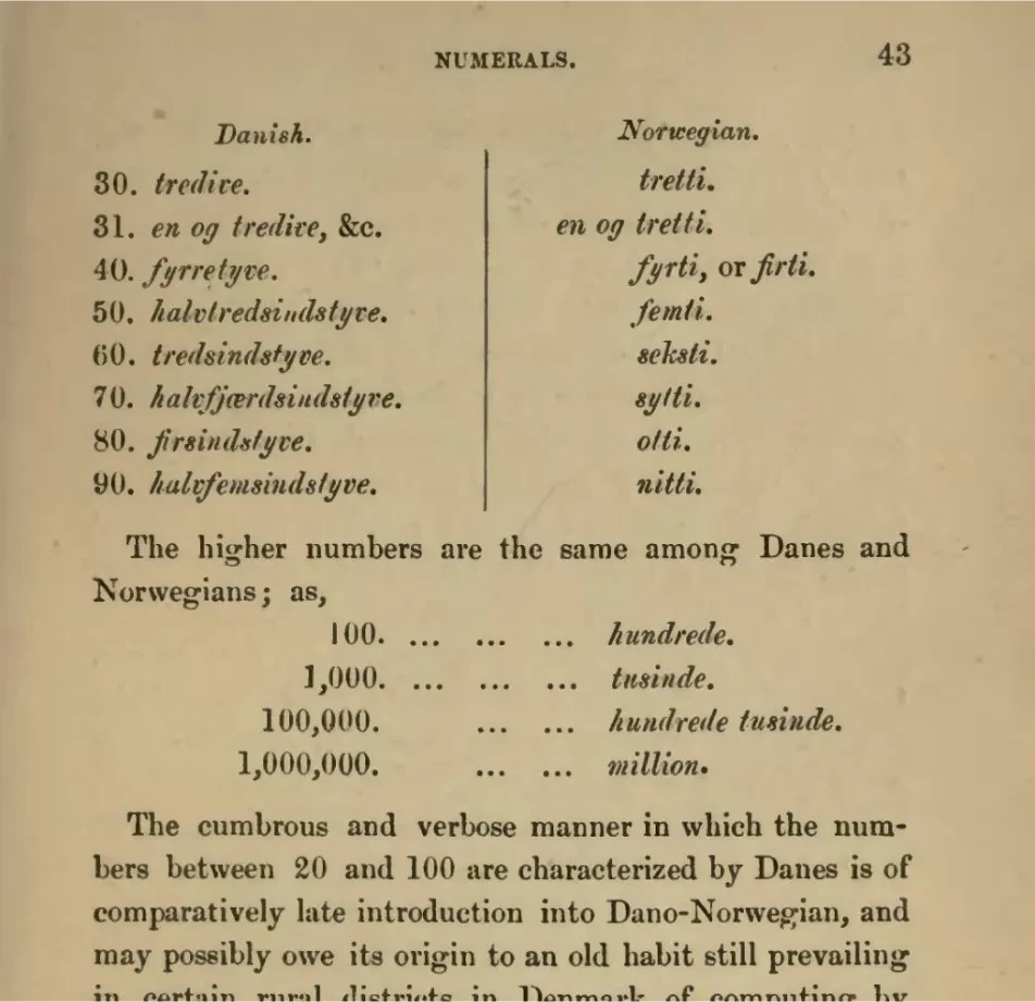 Danish Pronunciation Dictionary Dataset