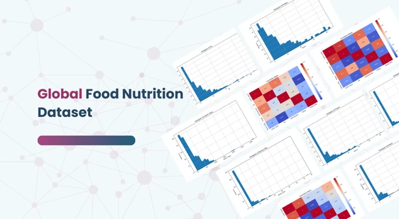 Global Food Nutrition Dataset