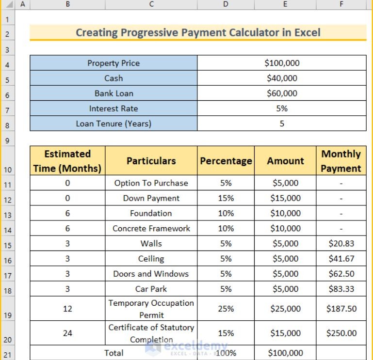 Case Study Image 2