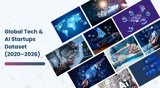 Global Tech & Ai Startups Dataset