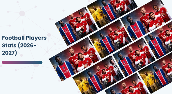 Football Players Stats 2026-2027 Dataset for Football Analytics
